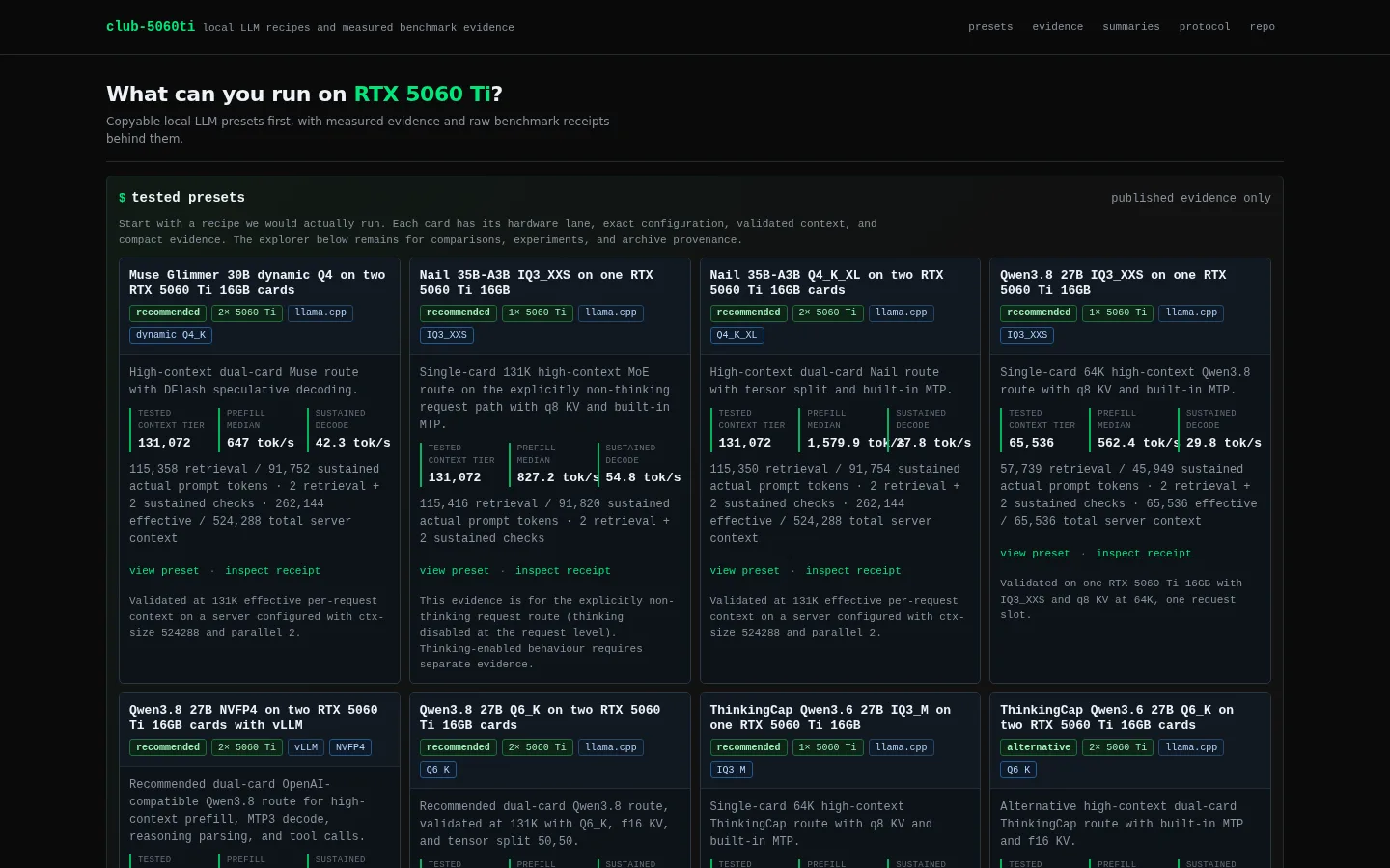 Club 5060 Ti screenshot