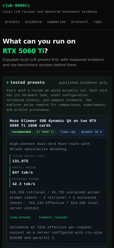 Club 5060 Ti on mobile