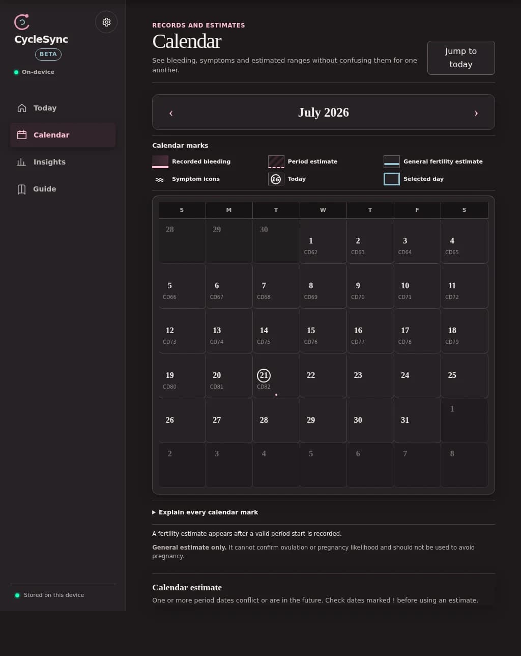 CycleSync desktop calendar using sample data to separate recorded history from estimates